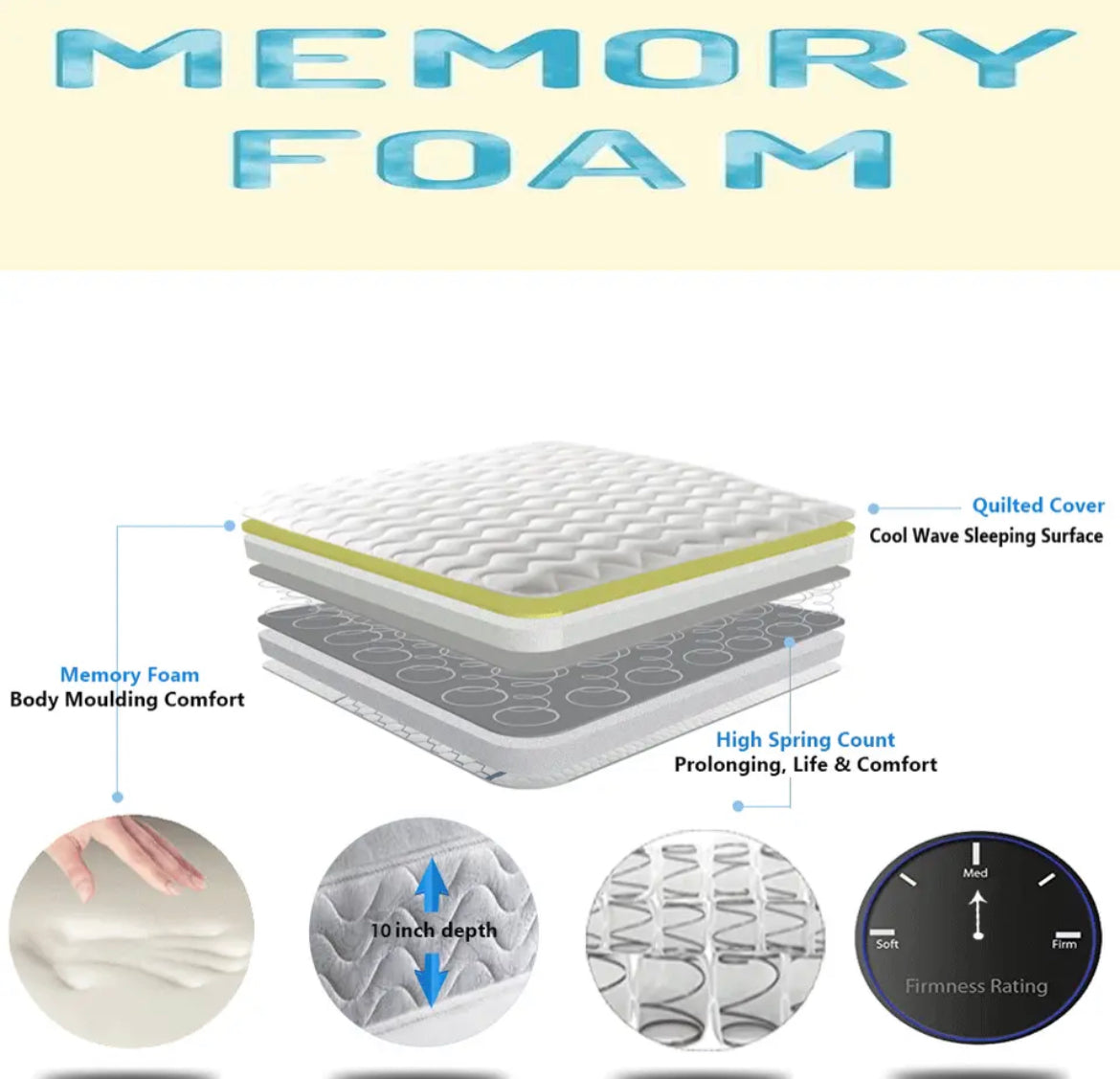 Memory Border Foam Spring Mattress